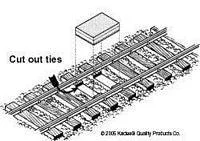 G Kadee #1 & G Scale Uncoupler Unmount