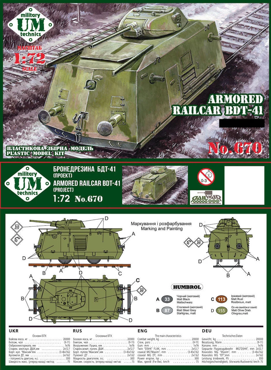 Uni Model 1/72 Uni Model Armored railcar BDT-41